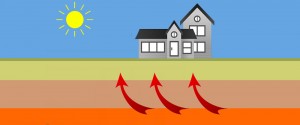 reducir coste instalar geotermia